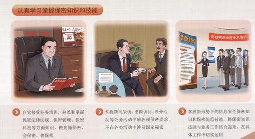 【保密知识】领导干部保密守则(图2)