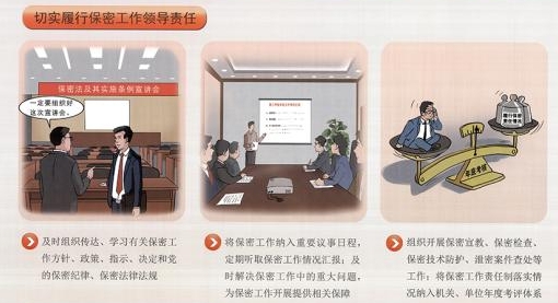 【保密知识】领导干部保密守则(图3)