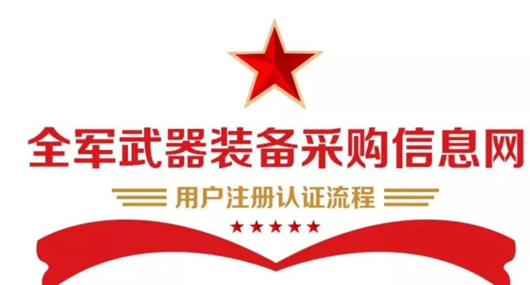 【保密知識】新版全軍武器裝備采購網｜用戶注冊認證流程